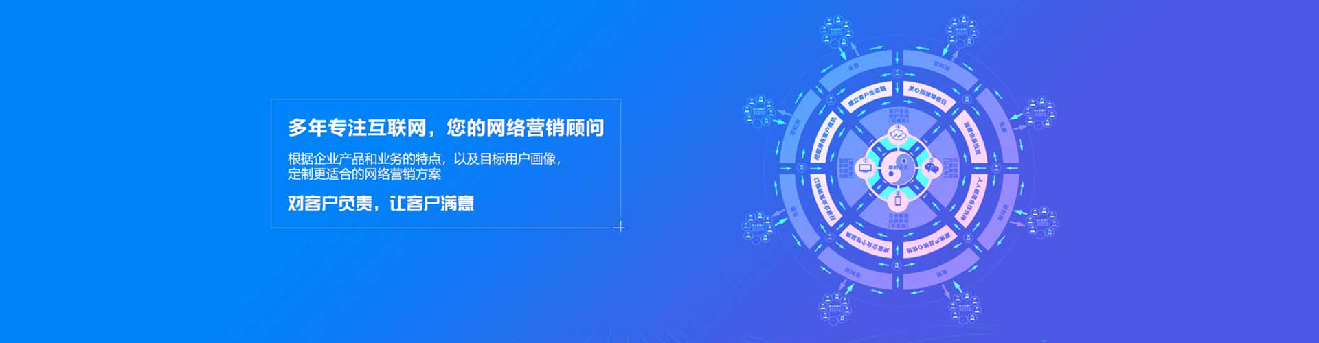 商城百度竞价托管
